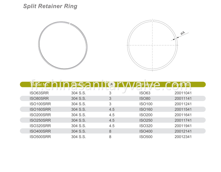 Split Retainer Ring